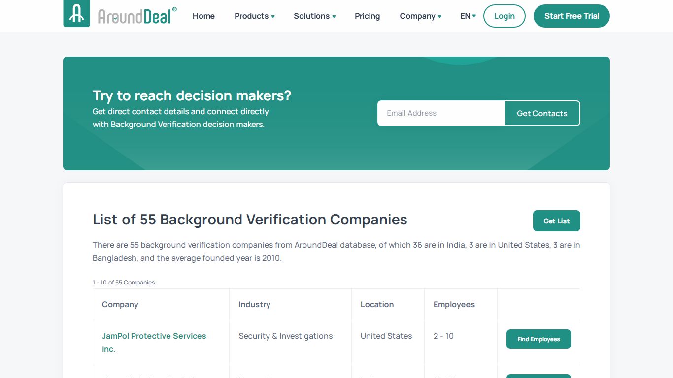 List of 55 Background Verification Companies - AroundDeal